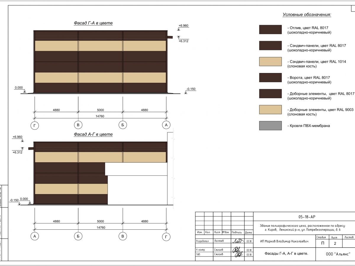 Планировка Склад готовой продукции из сэндвич-панелей -  фото 4